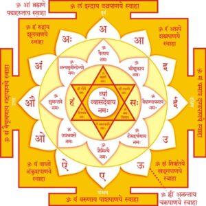 Foundational Course